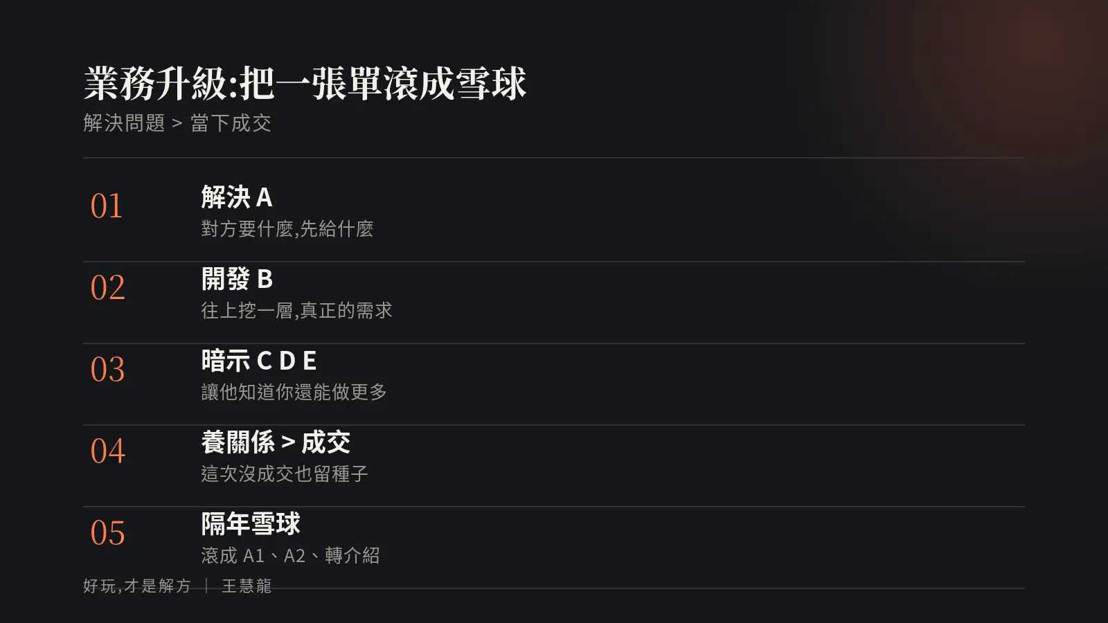 業務升級:解決A、往上挖開發B、暗示CDE、養關係勝過成交、隔年滾成雪球
