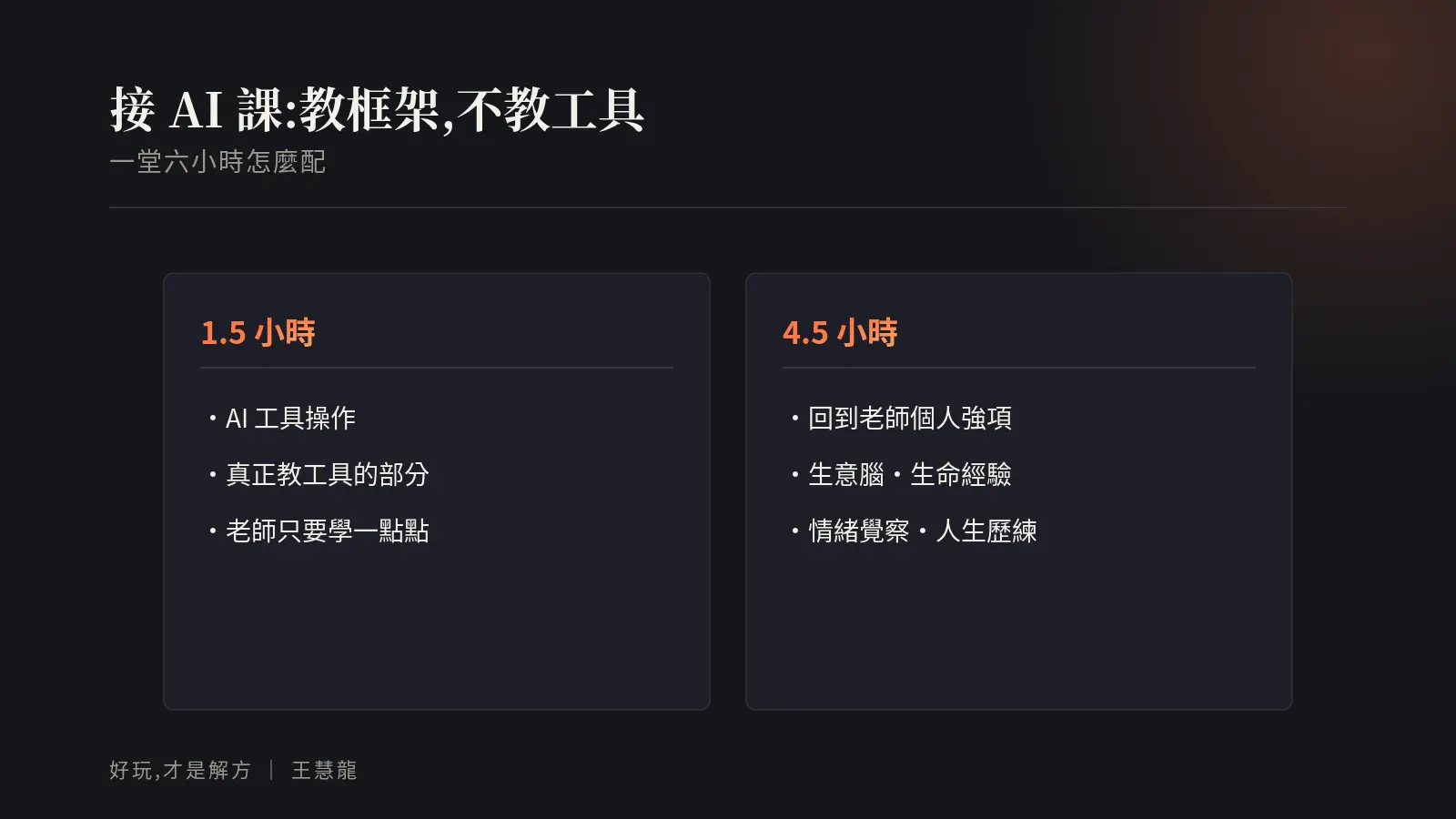 一堂六小時AI課的時間配置:1.5小時教AI工具操作,4.5小時回到老師個人強項