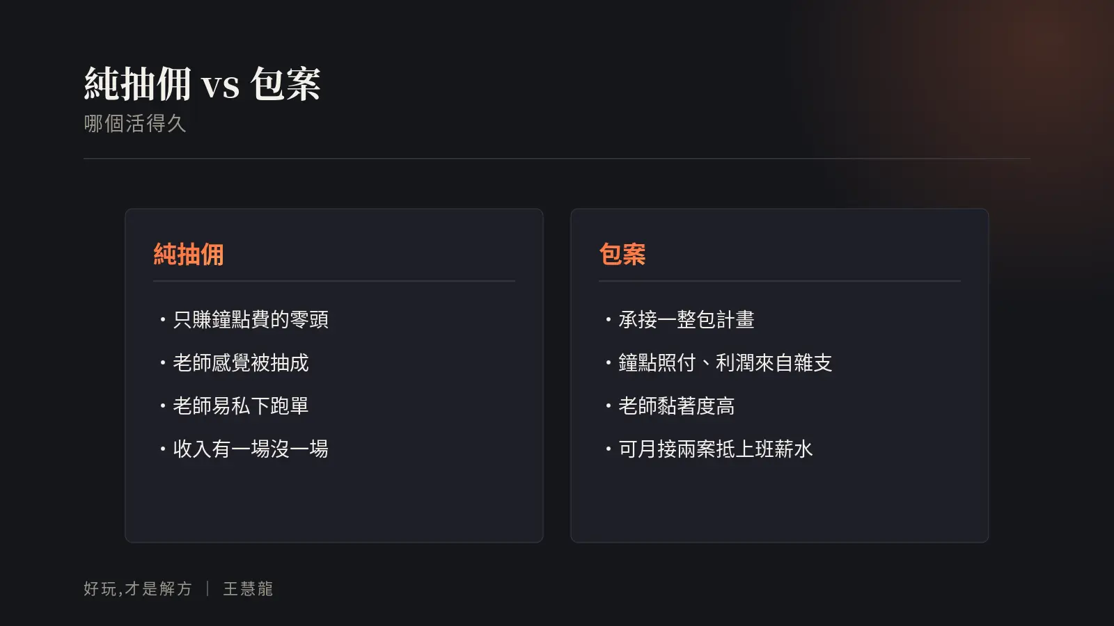 純抽佣與包案比較:純抽佣只賺零頭、老師易流失;包案承接整包計畫、老師黏著度高