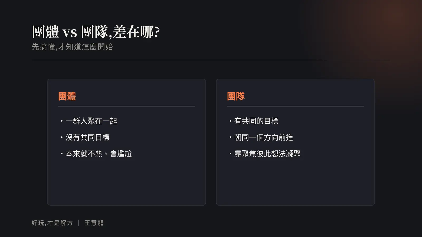 團體與團隊的差別：團體是一群人聚在一起、沒有共同目標；團隊有共同目標、朝同一方向前進