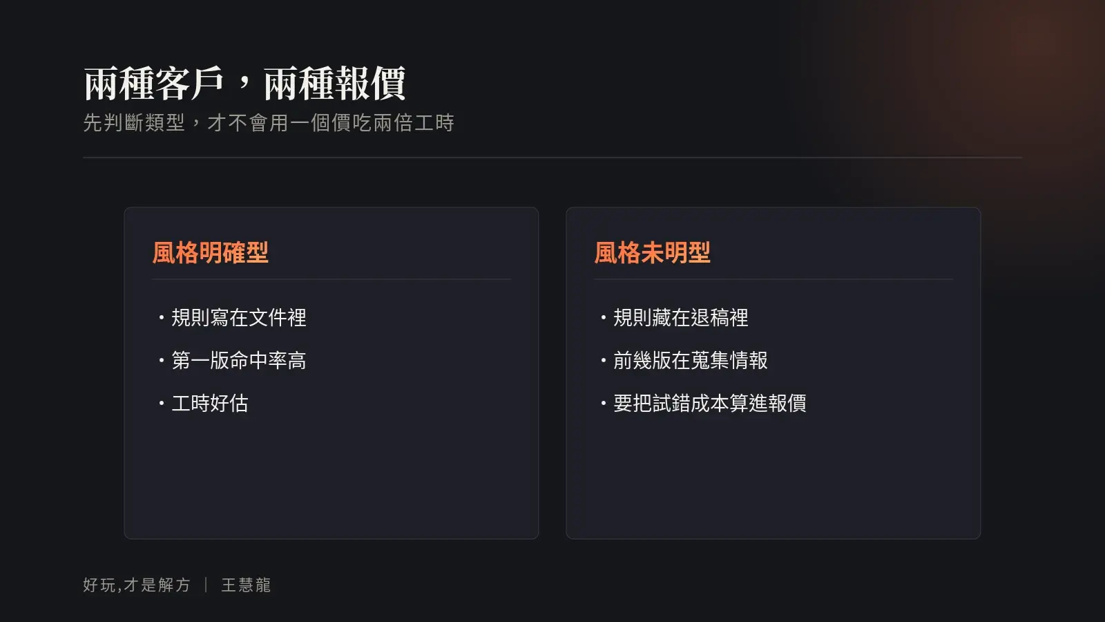 兩種客戶兩種報價:風格明確型規則寫在文件裡,風格未明型要把試錯成本算進報價