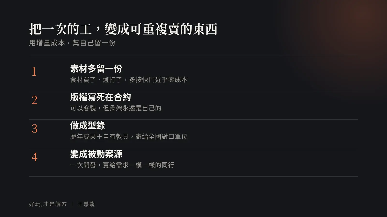 把一次的工變成可重複賣的東西:素材多留一份、版權寫死在合約、做成型錄、變成被動案源