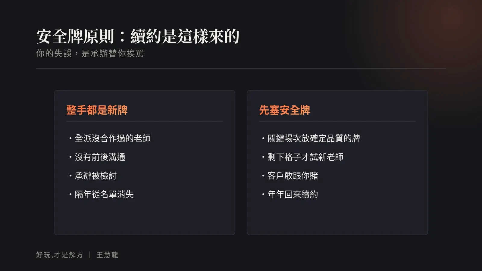 安全牌原則對照：整手都是新牌會讓承辦挨罵，先塞確定品質的安全牌客戶才敢賭