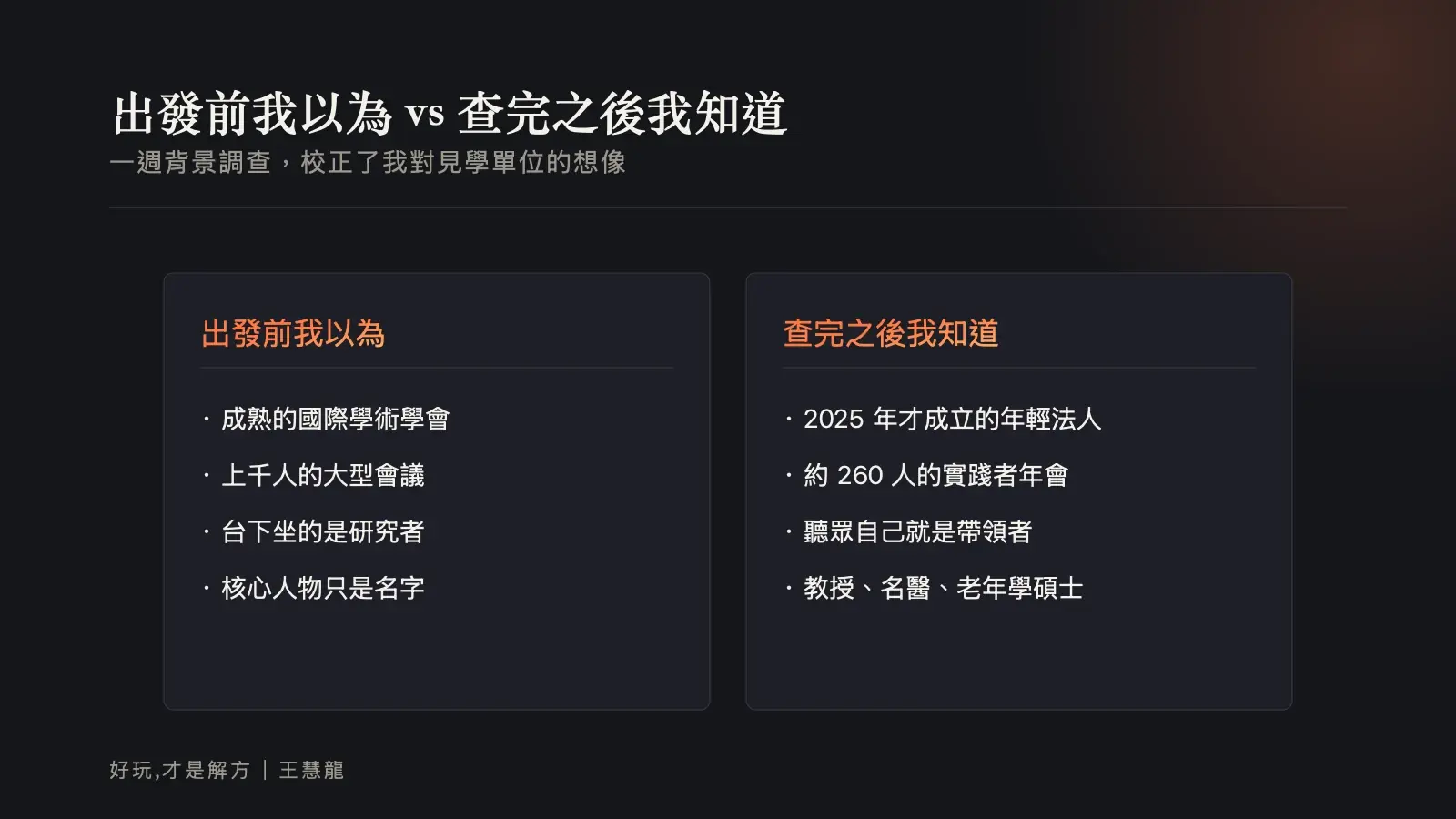 出發前我以為 vs 查完之後我知道:一週背景調查,校正了我對見學單位的想像