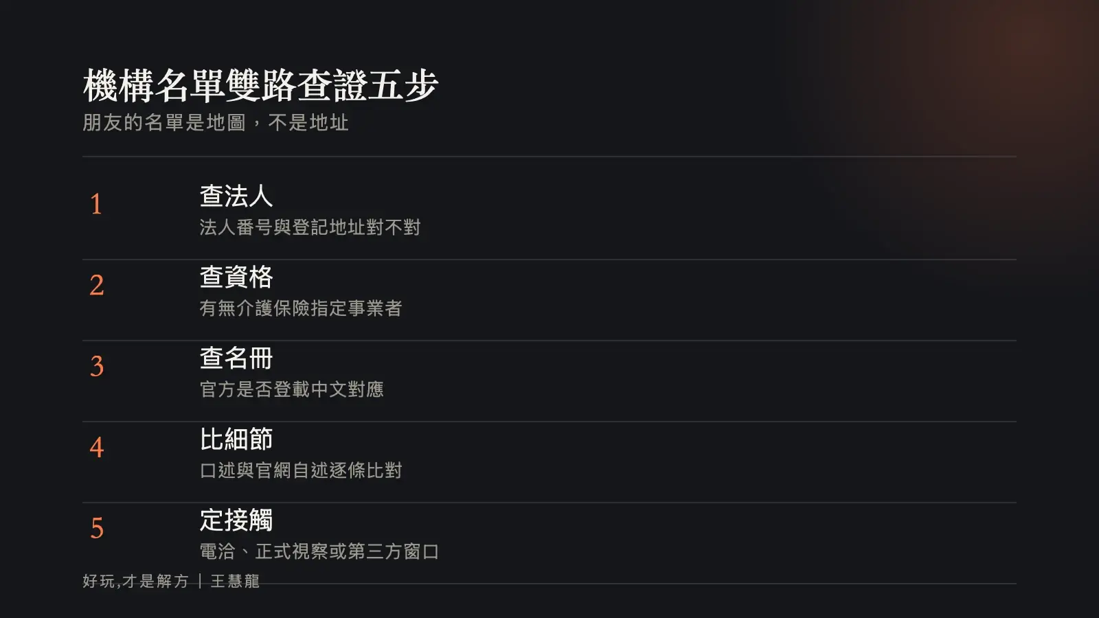 機構名單雙路查證五步:朋友的名單是地圖,不是地址