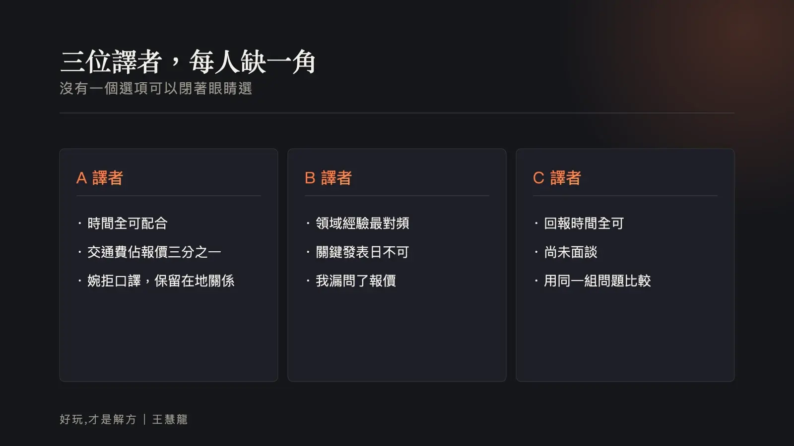 三位譯者,每人缺一角:沒有一個選項可以閉著眼睛選