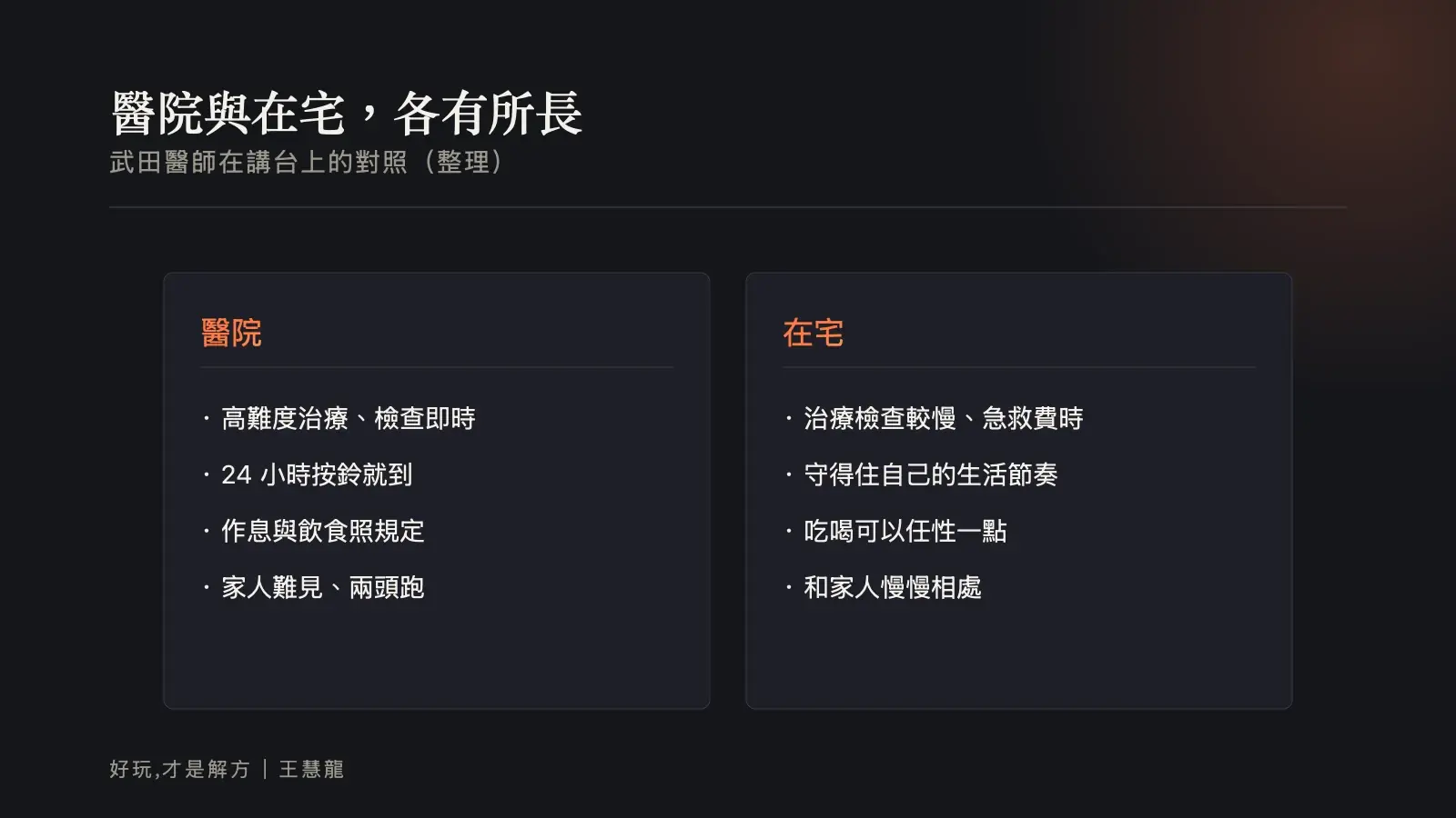 資訊圖:醫院與在宅各有所長。醫院有高難度治療、24 小時按鈴就到,但作息飲食照規定、家人難見;在宅治療較慢,但守得住生活節奏、吃喝可以任性、能和家人慢慢相處