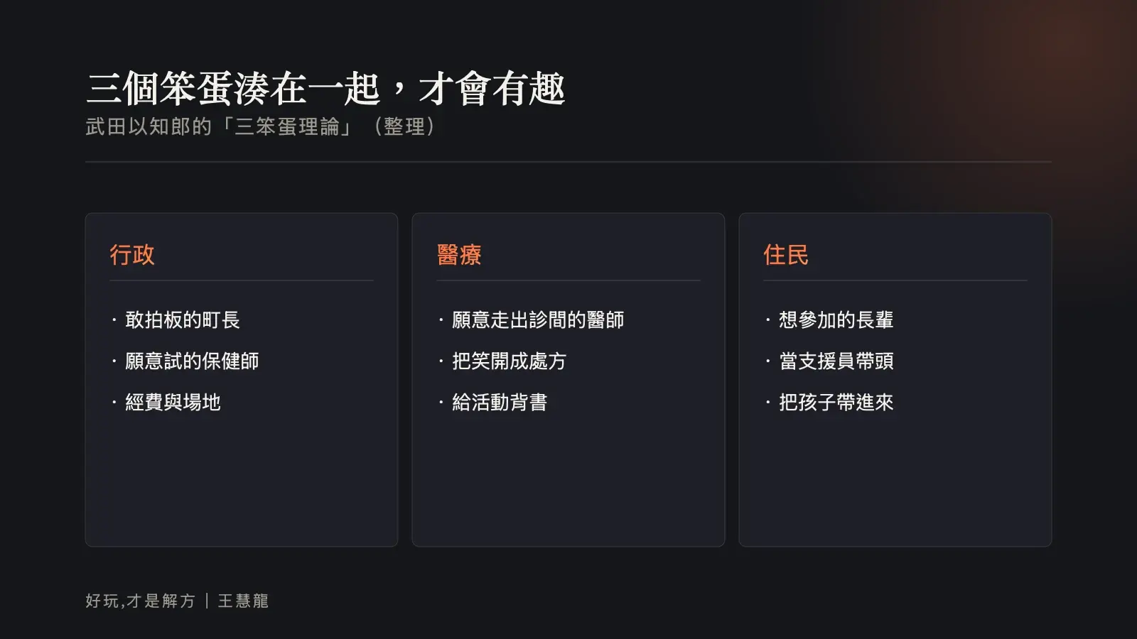 資訊圖：武田以知郎的三笨蛋理論，行政、醫療、住民三方各自能帶來什麼