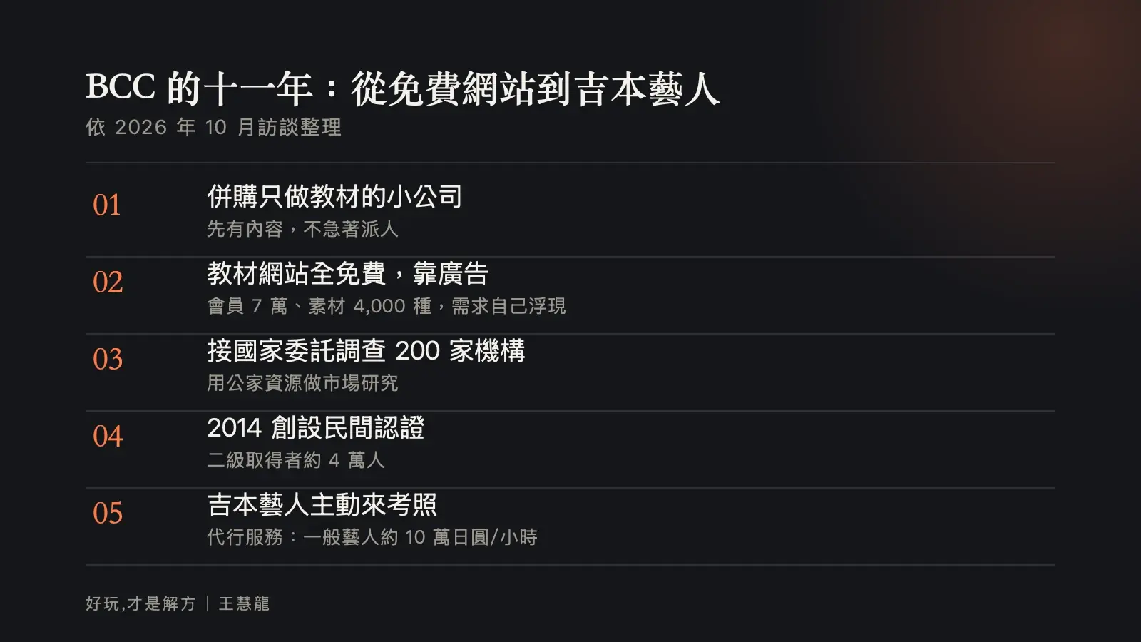 資訊圖:BCC 的十一年,從併購教材公司、免費網站、國家調查、2014 創設民間認證,到吉本藝人主動來考照的五個步驟