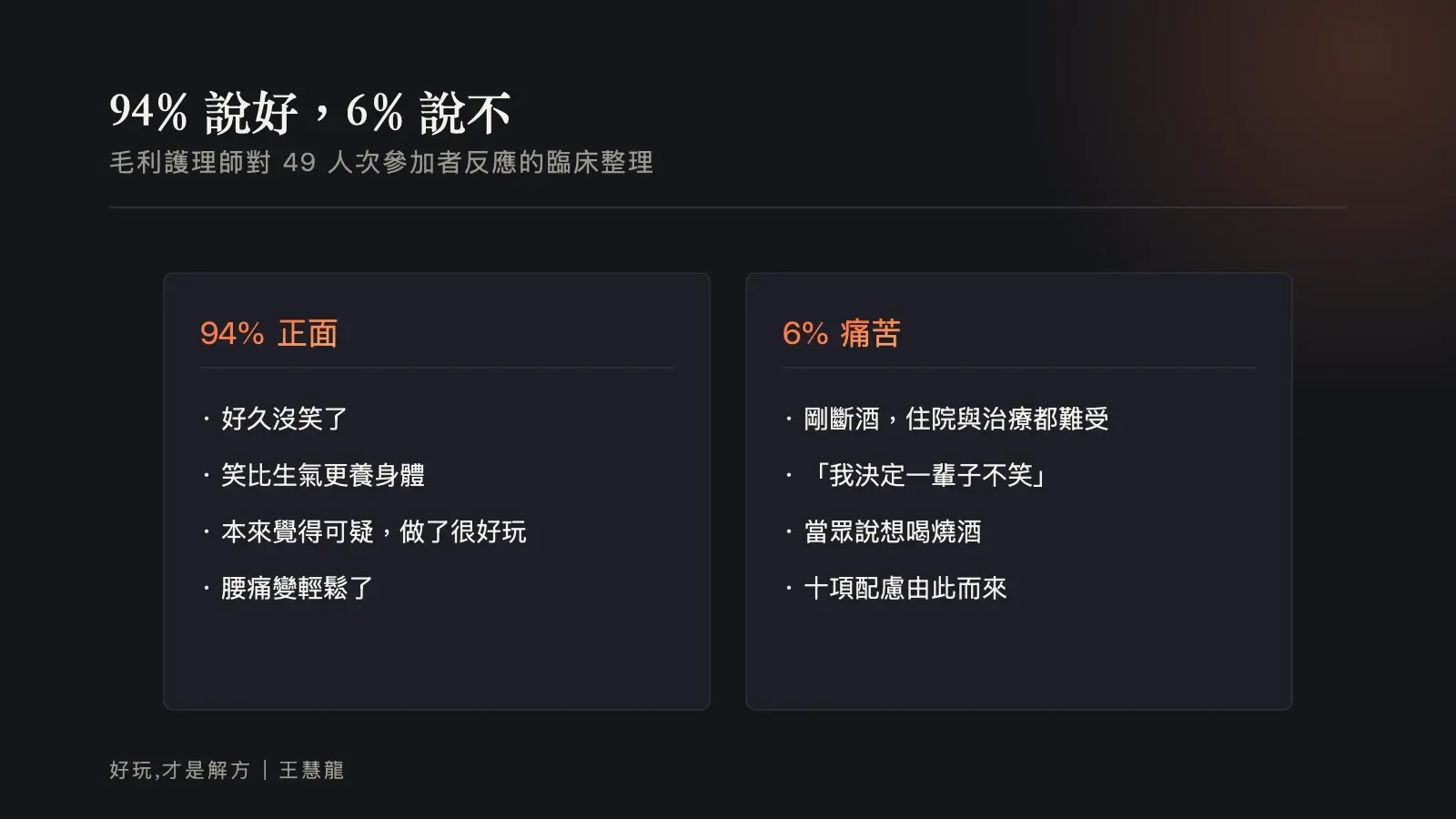 資訊圖：94% 說好、6% 說不——參加者的正面回饋與痛苦反應對照