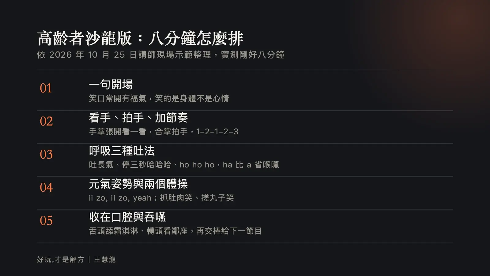 資訊圖:高齡者沙龍版八分鐘笑瑜伽的五段排法,從一句開場、拍手加節奏、三種吐氣法、元氣姿勢到口腔與吞嚥收尾。