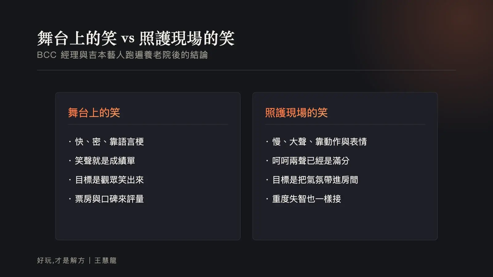 資訊圖:舞台上的笑與照護現場的笑的四點對照,節奏、反應、目標與評量方式