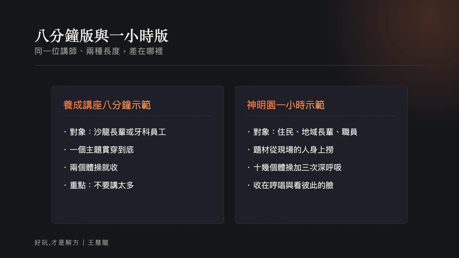 資訊圖：同一位講師的八分鐘示範與神明園一小時示範對照，對象、主題、體操數量與收尾方式都不同。