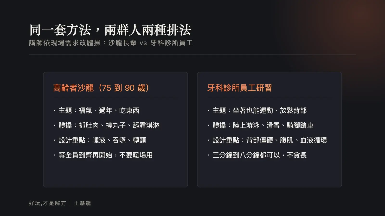 資訊圖:同一套笑瑜伽方法,對高齡者沙龍與牙科診所員工兩群人的不同排法對照。