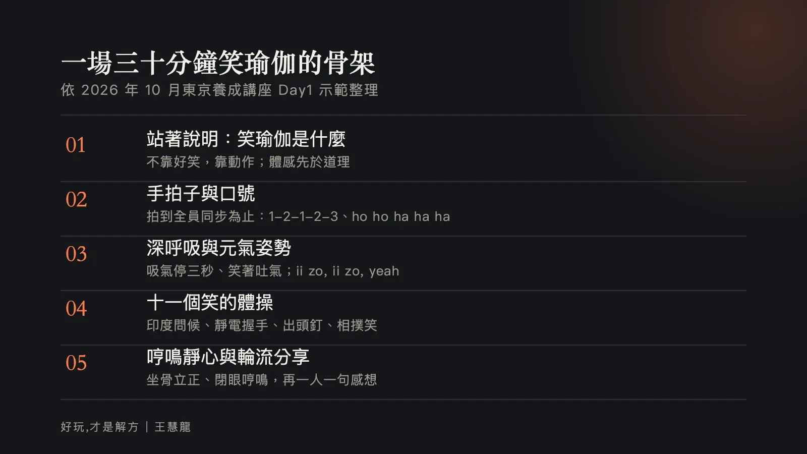 資訊圖：一場三十分鐘笑瑜伽的五段骨架，從站著說明、手拍子與口號、深呼吸與元氣姿勢、十一個笑的體操，到哼鳴靜心與輪流分享。