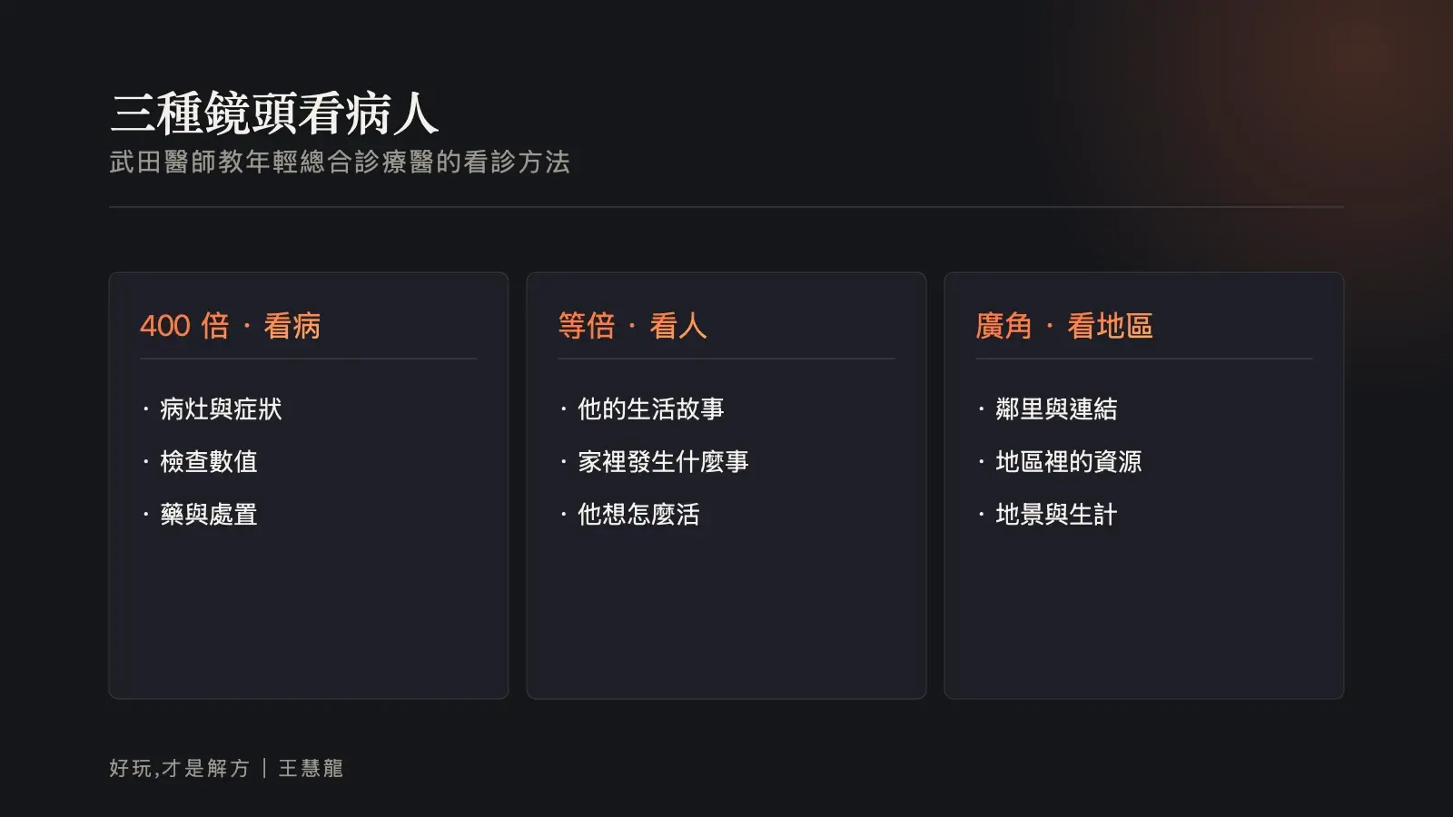 資訊圖:三種鏡頭看病人。400 倍看病灶與檢查數值,等倍看這個人的生活故事與家庭,廣角看鄰里連結、地區資源與地景生計